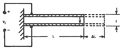 Deformation%20scheme.png